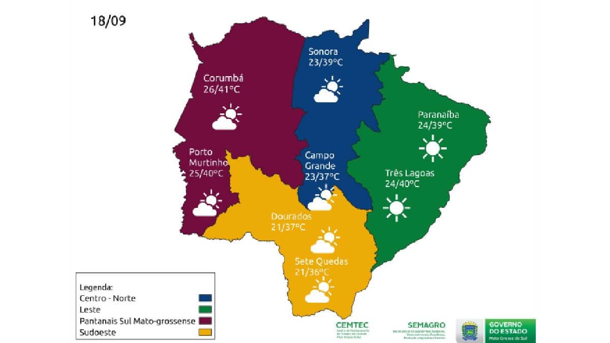 Sábado de sol, calor e tempo seco em todo Estado