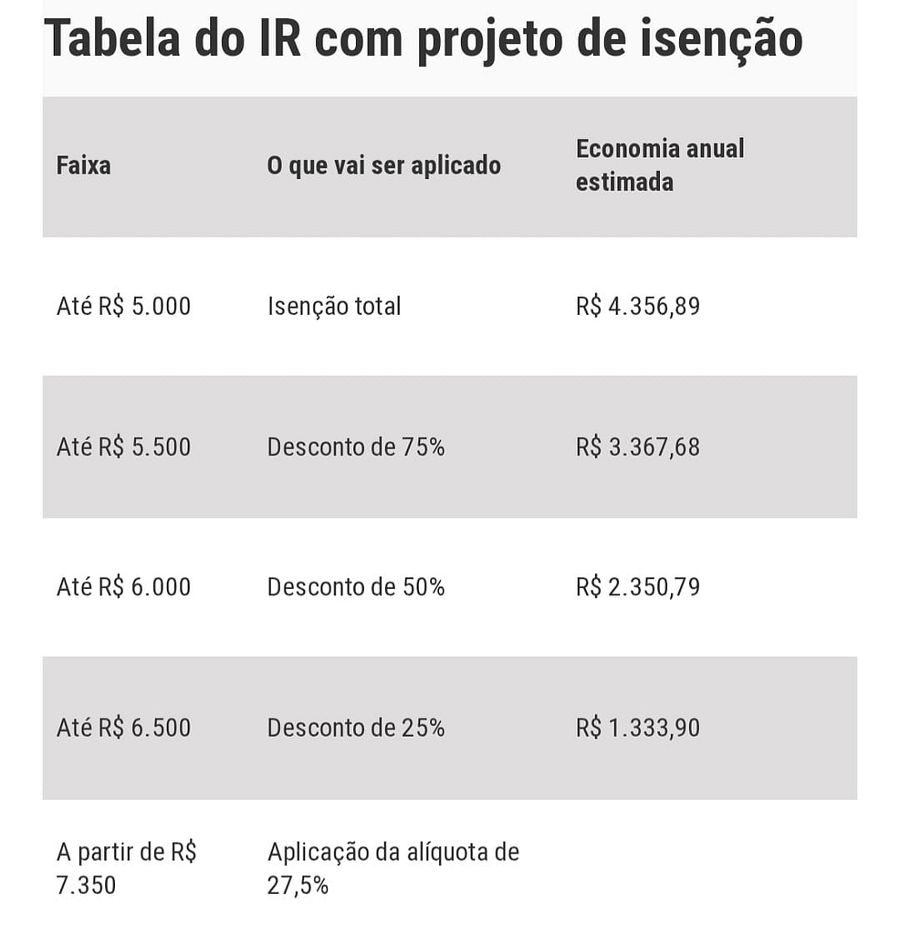 Imagem do WhatsApp de 2025 11 06 as 07.30.44 7bb3c480
