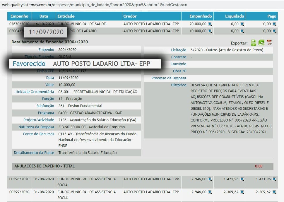 Após recurso do Ministério Público, TRE-MS indefere candidatura a prefeito em Ladário 2 auto posto